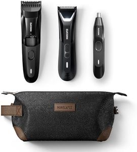 MANSCAPED®