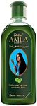 Dabur Amla