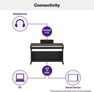 Yamaha ARIUS YDP-145 Digital Piano – Black