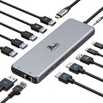 13 in 1 USB C Docking Station - Dua