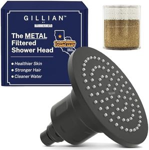 Gillian™ by HammerHead High Pressure Shower Head with Filter – Genuine KDF-55 Filtered Shower Head for Hard Water, Healthier Skin & Hair – Metal 6-Inch Rainfall Showerhead with Filters, Matte Black