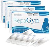 RepaGyn Vaginal Dryness Moisturizer