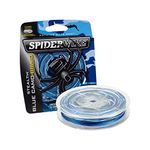 Stealth Blue Camo Blue Camo 0.008in | 0.20mm