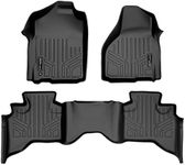 MAXLINER A0253B0048 Black Car Floor Mat for Dodge RAM Quad Cab 2009-2012 Complete Set