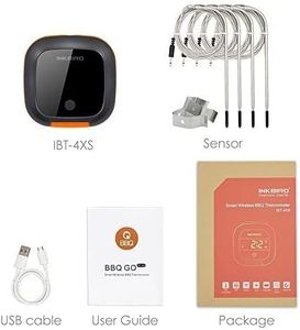 example product
