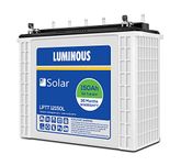 Solar Batteries