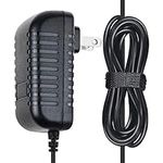 SupplySource 13.8V AC/DC Adapter Re