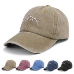 Caps For Men