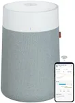 BLUEAIR Air Purifiers for Bedroom H