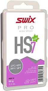 Swix HS07-