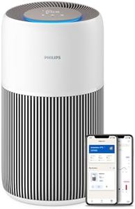 Philips Ai