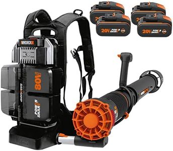 WORX Nitro