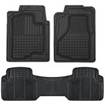 Motor Trend All Weather Semi-Custom Heavy Duty Rubber Floor Mats for Auto Car Truck SUV ... (2 Front & Liner)