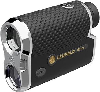 Leupold GX