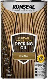 RONSEAL Ul