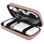 Canboc Carrying Travel Pouch MacBook Charger Case for MacBook Accessories, Charging Cords, Air Power Adapter, iPhone Charger, USB Cable Organizer for Earbuds, Battery Pack, USB Hub, Rose Gold