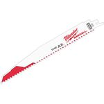 Milwaukee Super Sawzall Blade, Sable, White