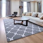 Comeet Modern Geometric Shag Area R