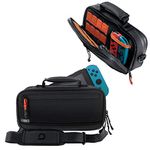 Bionik Commuter Travel Bag: Compatible with Nintendo Switch, 18 Game Slots, Joy Con Pocket, Durable Canvas Exterior, Soft Plush Interior, Removable Shoulder Strap, Backpack Attachable, YKK Zipper