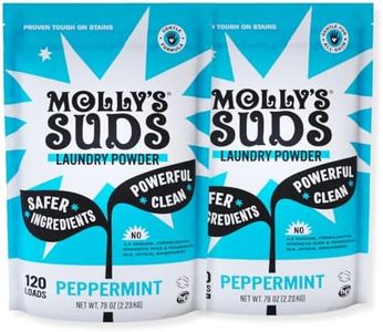 Molly's Su