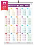 Multiplication Tables Chart 1 to 20 | Maths Tables Chart for Kids | Front Side Plastic Laminated Wall Chart 29.13 X 20.07 (Inch)