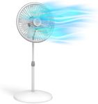 Lasko Oscillating Pedestal Fan, Adjustable Height, 3 Speeds, for Bedroom, Living Room, Home Office and College Dorm Room, 18", White, 1820, 2.3