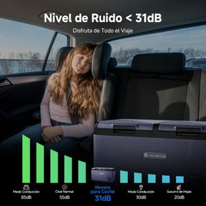 AAOBOSI 75L Car Fridge Freezer – Portable Compressor Cooler