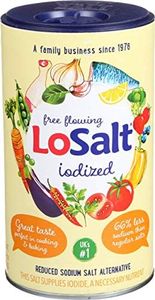 Losalt Red