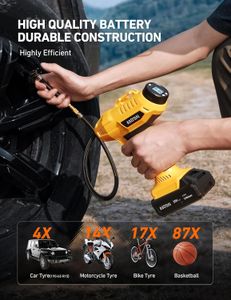 AstroAI Cordless Tyre Inflator – Portable Rechargeable Air Pump
