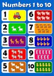 Numbers 1 to 10 Blue Childrens Wall Chart Educational Learning To Count Numeracy Childs Poster Art Print WallChart