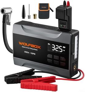 WOLFBOX Po