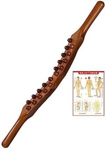 Amagogo Gu