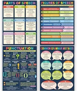 English Grammar Posters for Classroom - 4 English Language Educational Posters. Punctuation, Parts of Speech and Grammar Mistakes. Each poster is 11x17. Made in USA with a Dry-Erase UV Gloss Laminate