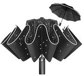 Reverse Folding Umbrella