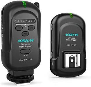 Wireless Flash Trigger 2.4 GHz with Transmitter and Receiver for Canon, Nikon, Panasonic, Olympus, Fuji, Pentax, Samsung,Sony(Except Sony Flashes)