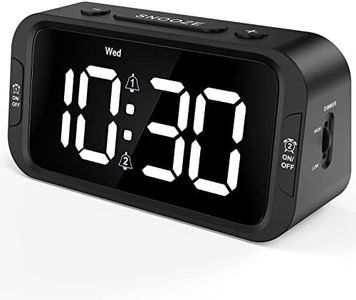 Odokee Digital Dual Alarm Clock for Bedroom, Easy to Set, 0-100% Dimmer, USB Charger, 5 Sounds Adjustable Volume, Weekday/Weekend Mode, Snooze, 12/24Hr, Battery Backup, Compact Clock for Bedside