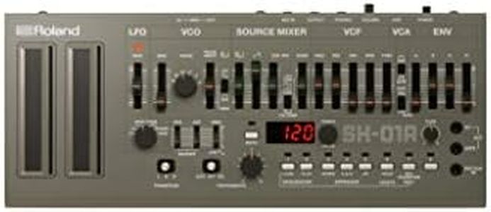 Roland SH-
