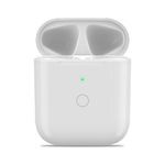 Airpod Case For Wireless Charging