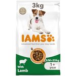 Dog Food For Small Breeds