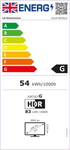 LG 43" 4K Smart TV – Ultra HD LED with HDR