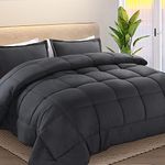 Comforter Size