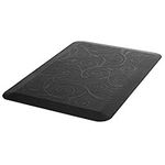 Allcam AFM02 Anti-Fatigue Mat for Office & Kitchen, Companion for Standing Desks & Sit-Stand Workstations