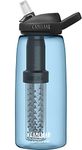 Camelbak Eddy+ 32Oz, Filtered By Lifestraw, True Blue