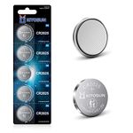 CR2025 Batteries 3V Lithium Cell - 3 Volt CR 2025 Coin Button Lithium Battery for Mazda Mercedes Car Key Fob Remote Control LED Light Candles Doorbell Fitbit Zip Heart Rate Monitor (5Pack)