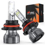 Nilight 9004/HB1 LED Headlight Bulbs, 350% Brighter, Super Bright LED High Low Beam Headlight Conversion Kit, 6000K Cool White, Mini Size, 2-Pack