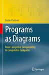 Programs a