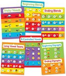 Carson Dellosa – Phonics Bulletin Board Set, Curriculum Décor, 6 Charts