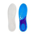 Dr Dry Insoles