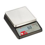 Taylor Precision Products Digital Portion Control Scale (2-Pound)