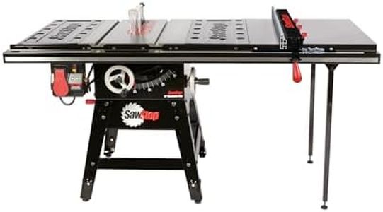 SAWSTOP Co